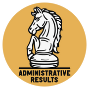 AR64A H-Harness Patrol Rig – Administrative Results