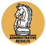 AR64A H-Harness Patrol Rig – Administrative Results
